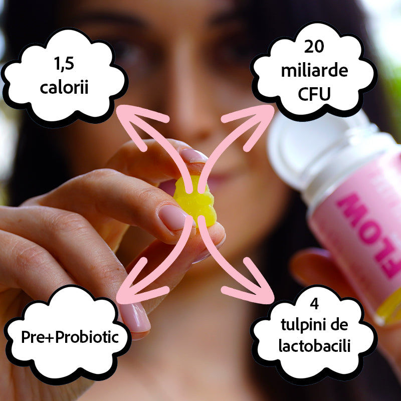 FLOW® - URSULEȚI GELATINOȘI PENTRU SĂNĂTATEA FEMEILOR